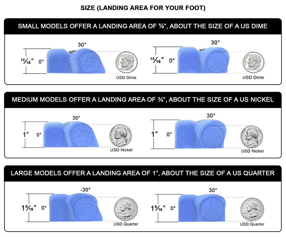 Adjustable Foothold Landing Area infographic